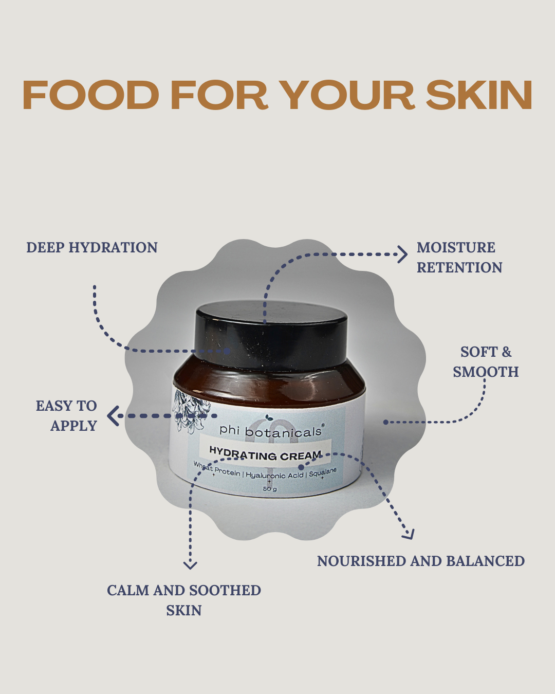 Hydrating Cream
